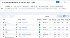 7C-G4 230724 (7 Circles) (Stock Screeners July 2023)