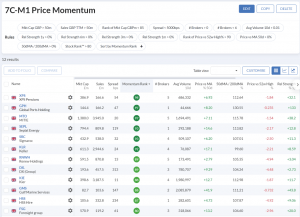 7C-M1 230724 (7 Circles) (Stock Screeners July 2023)
