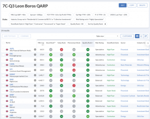 7C-Q3 230724 (7 Circles) (Stock Screeners July 2023)