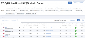 7C-Q4 230724 (7 Circles) (Stock Screeners July 2023)