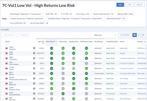 7C-Vol1 230724 (7 Circles) (Stock Screeners July 2023)