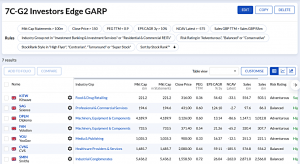 7C-G2 230821 (7 Circles) (Stock Screeners August 2023)