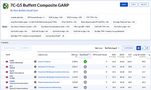 7C-G5 230821 (7 Circles) (Stock Screeners August 2023)
