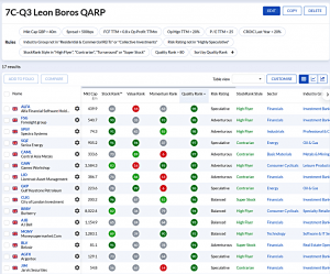 7C-Q3 230821 (7 Circles) (Stock Screeners August 2023)