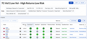 7C-Vol1 230821 (7 Circles) (Stock Screeners August 2023)
