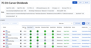 7C-D1 230925 (7 Circles) (Stock Screeners September 2023)