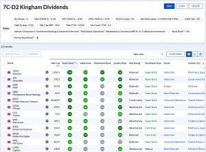 7C-D2 230925 (7 Circles) (Stock Screeners September 2023)