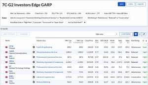 7C-G2 230925 (7 Circles) (Stock Screeners September 2023)