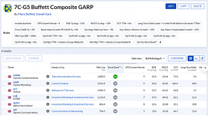 7C-G5 230925 (7 Circles) (Stock Screeners September 2023)