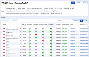 7C-Q3 230925 (7 Circles) (Stock Screeners September 2023)