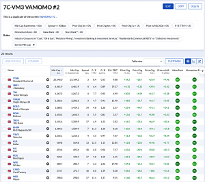 7C-VM3 230925 (7 Circles) (Stock Screeners September 2023)