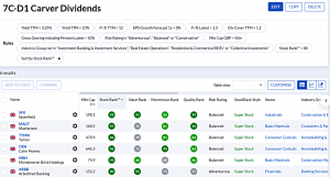 7C-D1 231023 (7 Circles) (Stock Screeners October 2023)