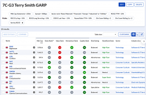 7C-G3 231023 (7 Circles) (Stock Screeners October 2023)