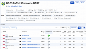 7C-G5 231023 (7 Circles) (Stock Screeners October 2023)