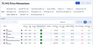 7C-M1 231023 (7 Circles) (Stock Screeners October 2023)