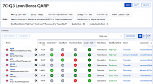 7C-Q3 231023 (7 Circles) (Stock Screeners October 2023)