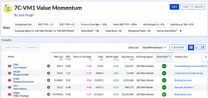 7C-VM1 231023 (7 Circles) (Stock Screeners October 2023)