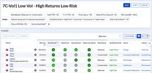 7C-Vol1 231023 (7 Circles) (Stock Screeners October 2023)