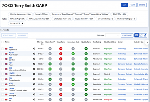 7C-G3 231120 (7 Circles) (Stock Screeners November 2023)