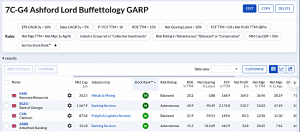7C-G4 231120 (7 Circles) (Stock Screeners November 2023)