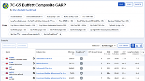 7C-G5 231120 (7 Circles) (Stock Screeners November 2023)