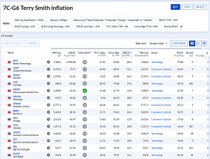 7C-G6 231120 (7 Circles) (Stock Screeners November 2023)