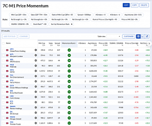 7C-M1 231120 (7 Circles) (Stock Screeners November 2023)