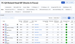 7C-Q4 231120 (7 Circles) (Stock Screeners November 2023)
