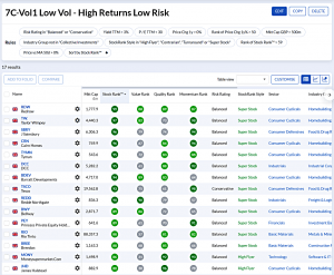 7C-Vol1 231120 (7 Circles) (Stock Screeners November 2023)
