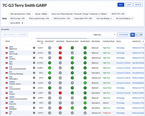 7C-G3 231229 (7 Circles) (Stock Screeners December 2023)