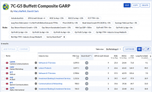 7C-G5 231229 (7 Circles) (Stock Screeners December 2023)