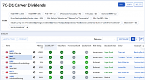 7C-D1 240122 (7 Circles) (Stock Screeners January 2024)