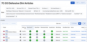 7C-D3 240122 (7 Circles) (Stock Screeners January 2024)