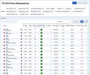 7C-M1 240122 (7 Circles) (Stock Screeners January 2024)