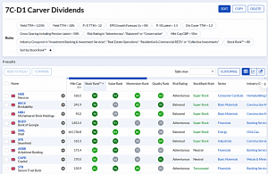 7C-D1 240219 (7 Circles) (Stock Screeners February 2024)