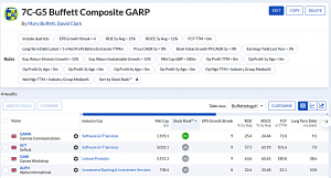 7C-G5 240219 (7 Circles) (Stock Screeners February 2024)