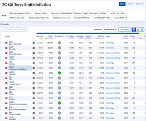 7C-G6 240219 (7 Circles) (Stock Screeners February 2024)