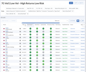 7C-Vol1 240318 (7 Circles) (Stock Screeners March 2024)