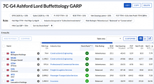 7C-G4 240528 (7 Circles) (Stock Screeners May 2024)