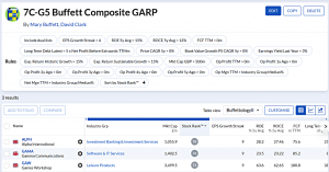7C-G5 240624 (7 Circles) (Stock Screeners June 2024)