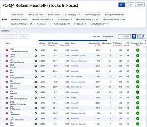 7C-Q4 240624 (7 Circles) (Stock Screeners June 2024)