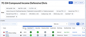 7C-D4 240721 (7 Circles) (Stock Screeners July 2024)