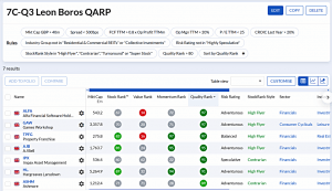 7C-Q3 240721 (7 Circles) (Stock Screeners July 2024)