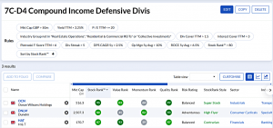 7C-D4 240827 (7 Circles) (Stock Screeners August 2024)
