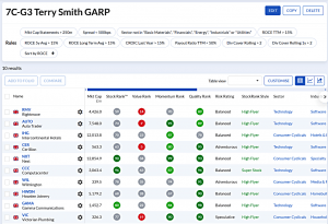 7C-G3 240827 (7 Circles) (Stock Screeners August 2024)