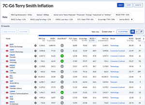 7C-G6 240827 (7 Circles) (Stock Screeners August 2024)
