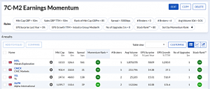7C-M2 240827 (7 Circles) (Stock Screeners August 2024)