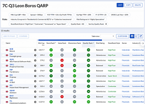 7C-Q3 240827 (7 Circles) (Stock Screeners August 2024)