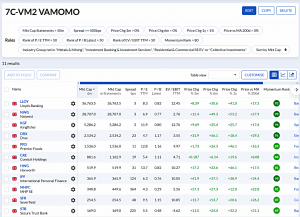 7C-VM2 240827 (7 Circles) (Stock Screeners August 2024)