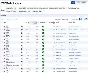 7C-VM4 240827 (7 Circles) (Stock Screeners August 2024)